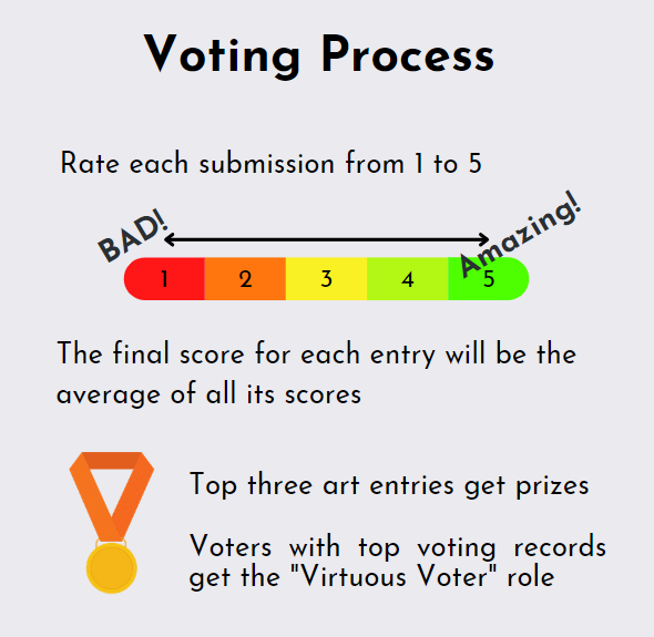 voting process polytopia.png